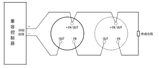 對于可直接連接傳統探測器的控制器系統接線圖